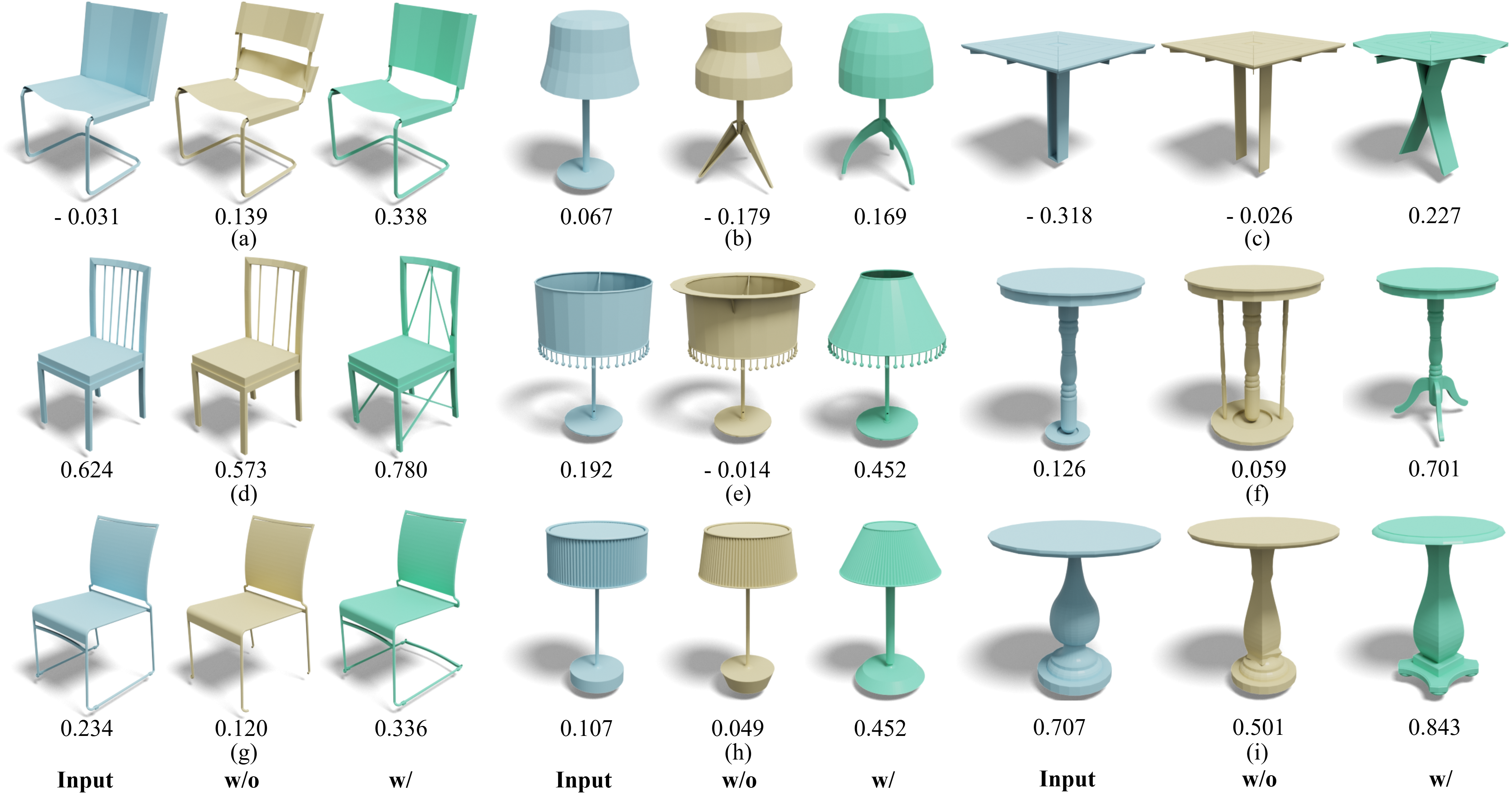 segmentation_transfer